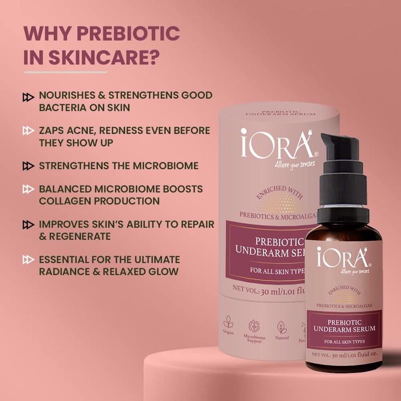 iORA Prebiotic Underarm Serum, for Dark Underarms, powered by Neem,