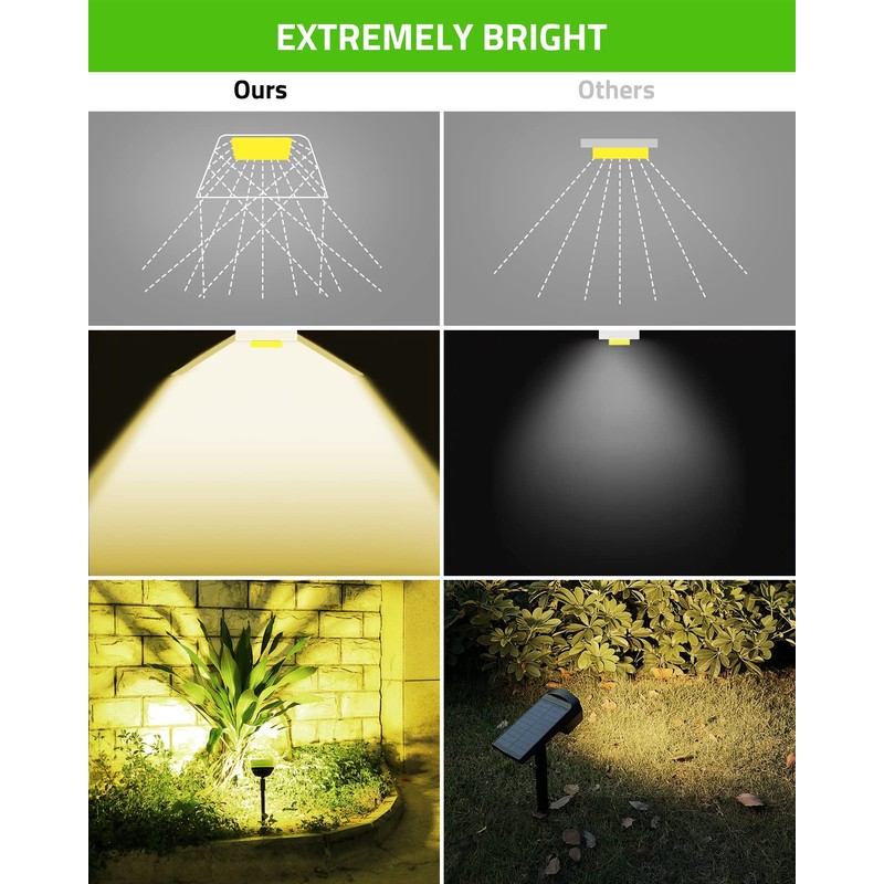 Biling Solar Spot Lights Outdoor, Bright 700 Lumen Solar Outdoor