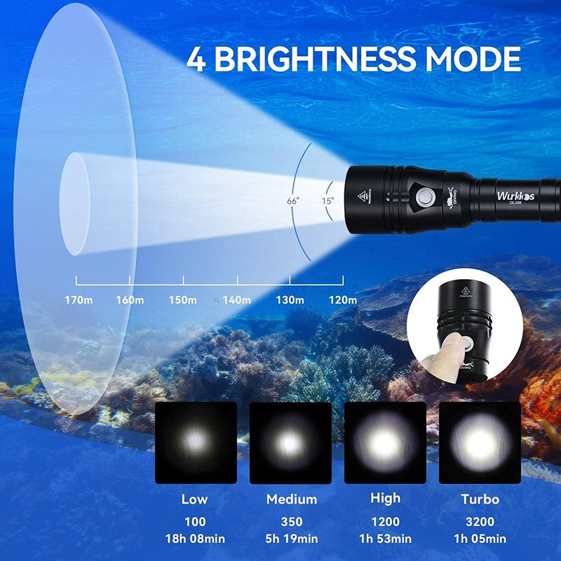 Wurkkos DL20R Diving Flashlight 3200 Lumen Dive Light 100M Scuba