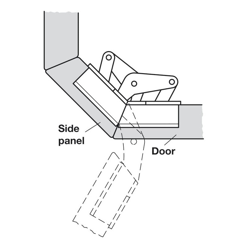 Miter Flap Cabinet Hinge GS 45/90 1.5mm (1/20'') Wide with