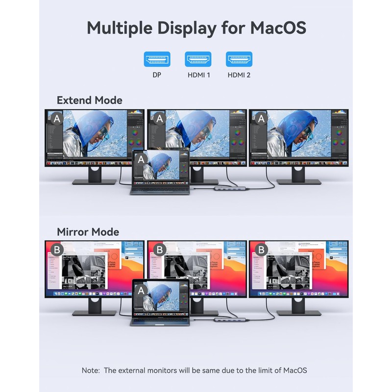 13-in-1 USB C Docking Station Triple Monitor,[One-Touch Screen Switching], USB