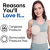 Hernia Belt for Men or Women | C Section Belly