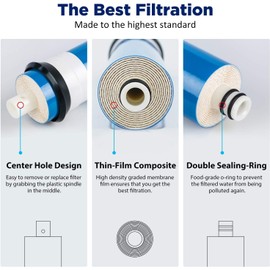 Oceanic Water Systems 100 GPD Reverse Osmosis Membrane | Compatible Replacement for Hydro-Logic HL22120 Hydrologic Stealth-RO100