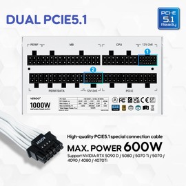 Vetroo 1000W White Power Supply ATX 3.1 Ready Dual PCIe 5.1, 80 Plus Gold Full Modular, Eco Mode with 120mm FDB Fan, Compact Size, 10 Year Warranty for Gaming PC