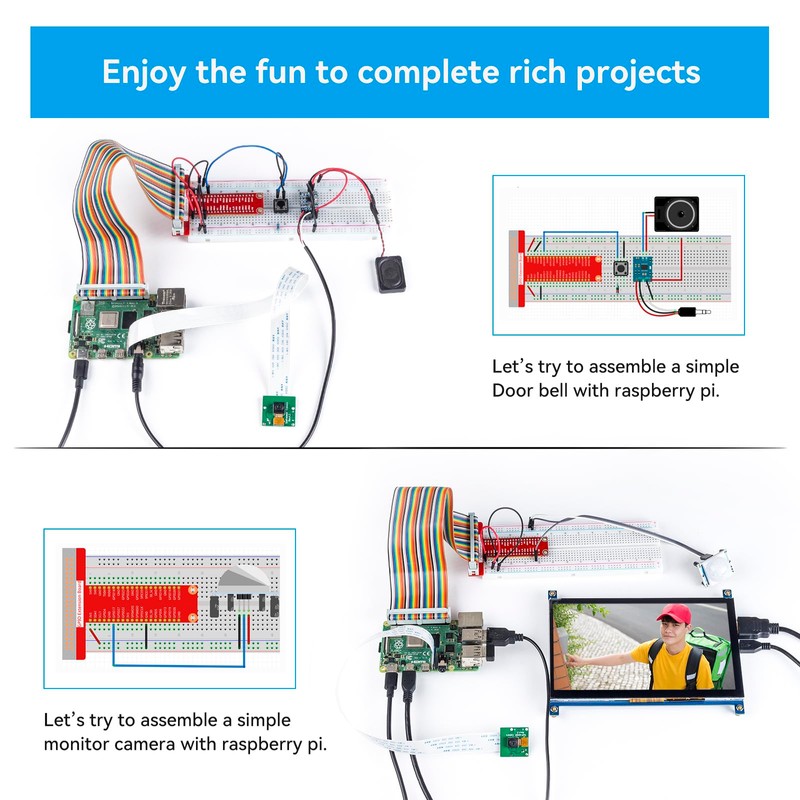 SunFounder Raspberry Pi Ultimate Starter Kit for Raspberry Pi 4B