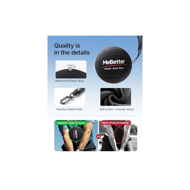 Golf Smart Ball Swing Trainer for Beginners, Inflatable Golf Training