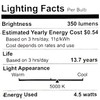 GE Refresh 40-Watt EQ Daylight Dimmable Light Bulbs (2-Pack)