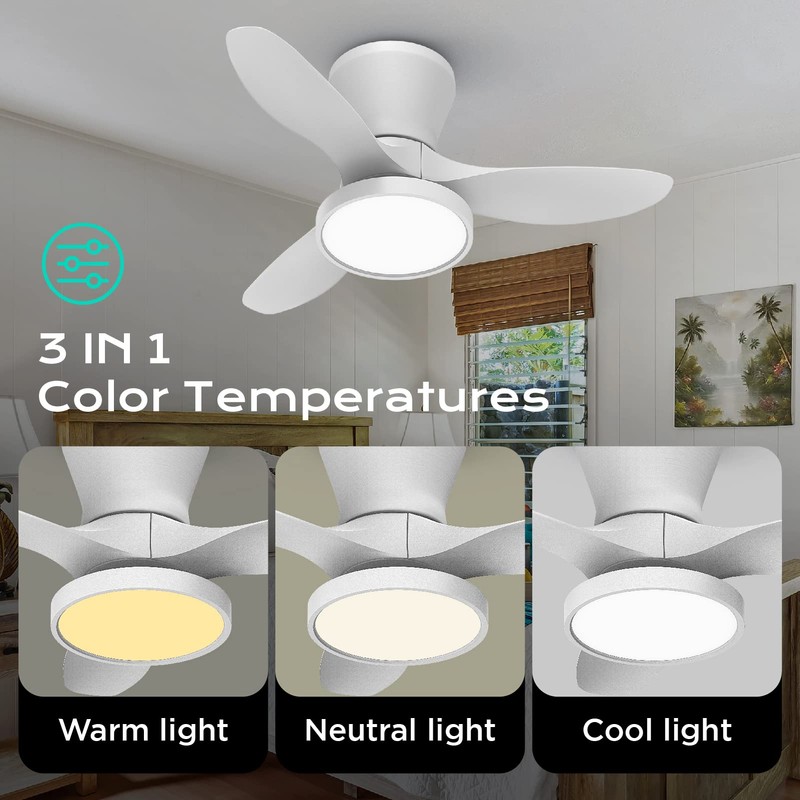 ocioc Quiet Ceiling Fan with LED Light DC motor 32