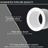 YOFASEN Reducing Bushings Pipe Fittings – Pack of 2 PVC