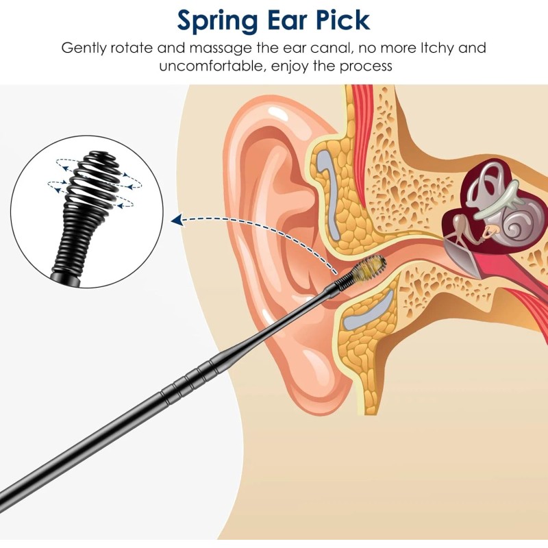 ECKXCH Ear Cleaning Kit Safe Ear Wax Removal Tool Black