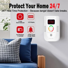 Carbon Monoxide Detectors Plug in, AC Powered,Carbon Monoxide Alarm with LCD Display and Sound Warning for Home, Bedroom,Kitchen, RV, Travel