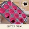 BRONYPRO Silicone Muffin Pans for Baking with Metal Frame, Egg