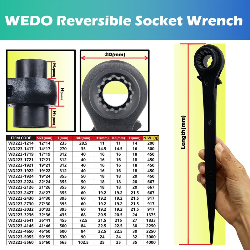 Wedo Scaffold Podger Ratchet Spanner, Dual Side Socket Wrench, Quick