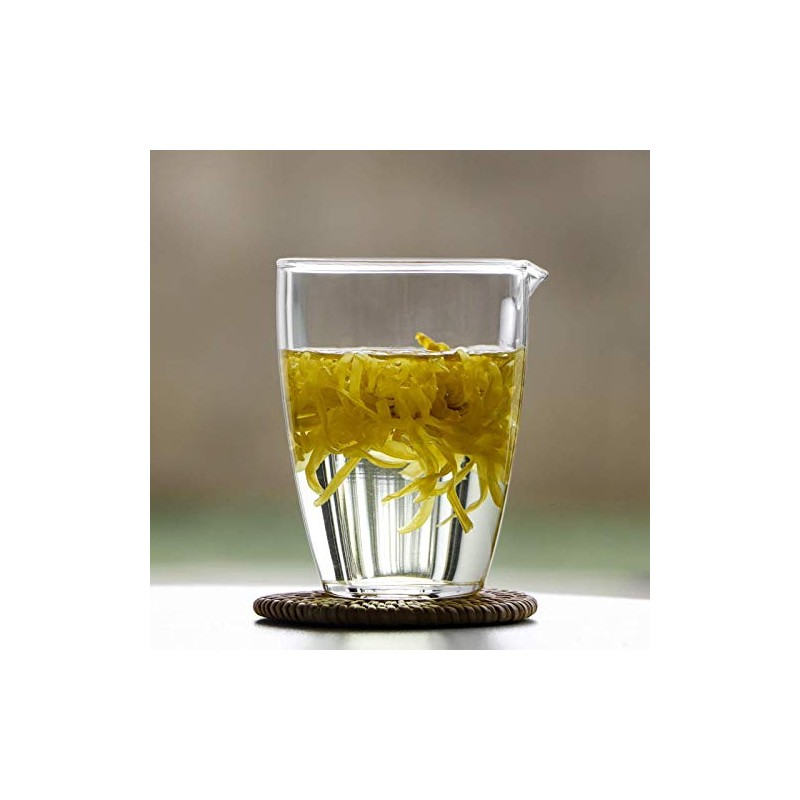 Sizikato Borosilicate Glass Tea Sharing Cup, Kungfu Tea Pitcher. 8