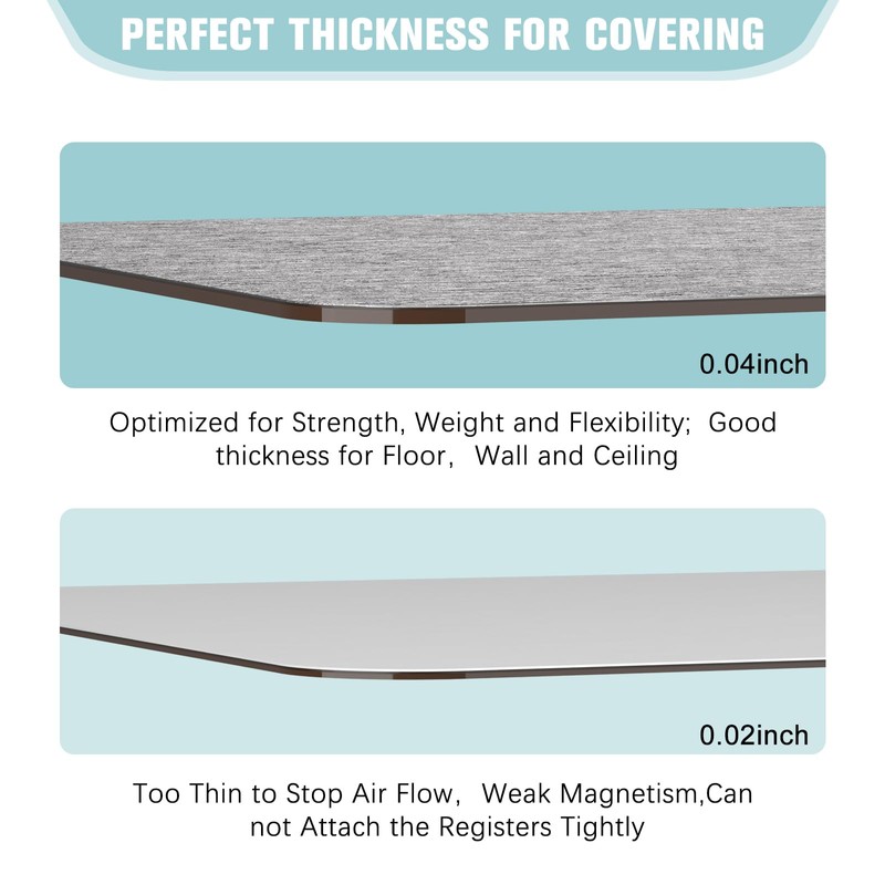 Strong Magnetic Vent Covers 8"x15.5", 2 Pack Magnet Cover for