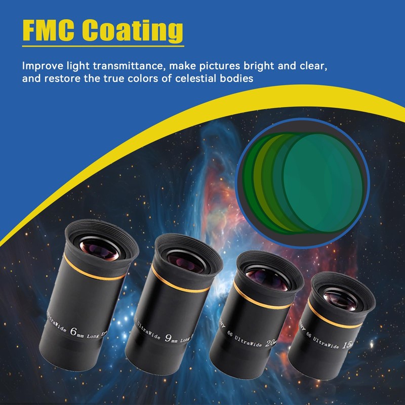 SVBONY Telescope Eyepiece Fully Multi Coated 1.25 inches Telescope Lens