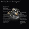 KOHLER 8304-PX-NA Rite-Temp Pressure-Balancing Valve Body and Cartridge Kit with
