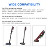 Wall Mount for Shark Vacuum Cleaner,LANMU Wall Bracket Holder Accessories