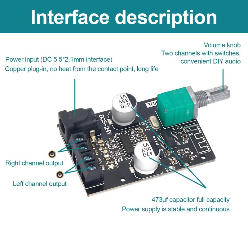 SIGANDG Bluetooth 5.0 HiFi Amplifier Board 2 x 50 W