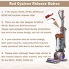 Showingo Vacuum Cleaner Canister Button Release Red Clip and Latch