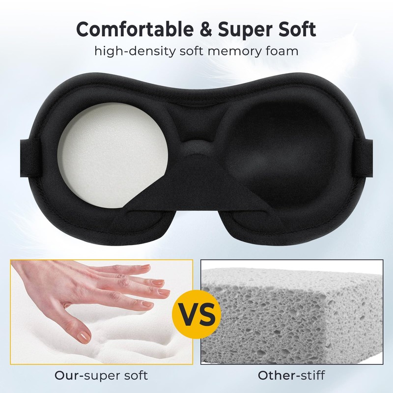 Brencco Sleep Mask 3D 2 Pairs Ear Plugs Sleep Mask