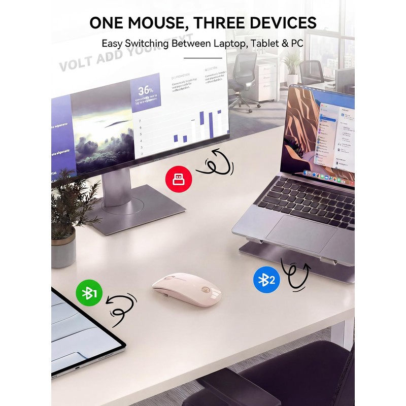 RAPIQUE Slim Wireless Mouse, Bluetooth & 2.4GHz, Rechargeable, Beige