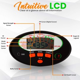 Pyle Pinpointer Metal Detector | Handheld Metal Detector W/High Sensitivity | Built-in Speaker | Comfortable Arm Support | 5 Detection Modes | Find Gold, Silver, Iron, Coins & Jewelry (PHMD74), Black