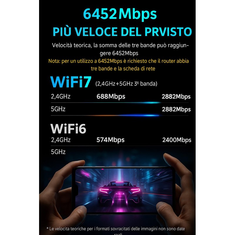 Wifi 7 BE6500 6500Mbps Desktop PC Flash Drive, ElecMoga USB