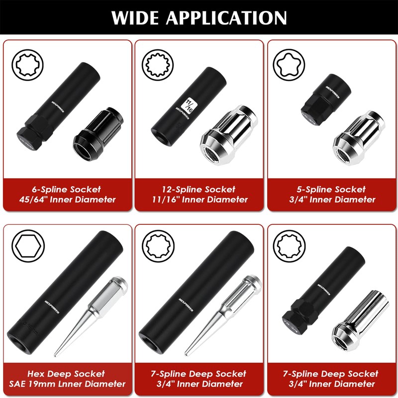 MIXPOWER 8PCS Spline Socket Set,SAE & Metric Lug Nut Key