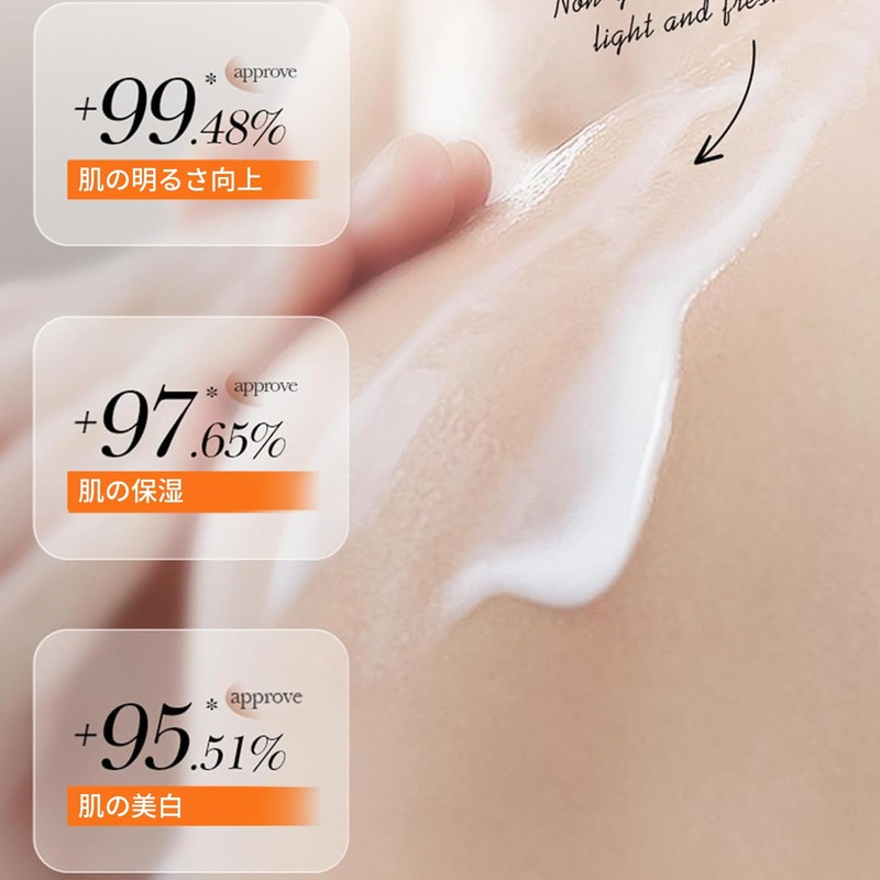 Xnuoyo ボディローション ボディ＆フェイスローション VCウコンエキス入り 24時間持続型 サラッとなじむテクスチャー 無香料・低刺激設計 保湿 乾燥対策 男女兼用