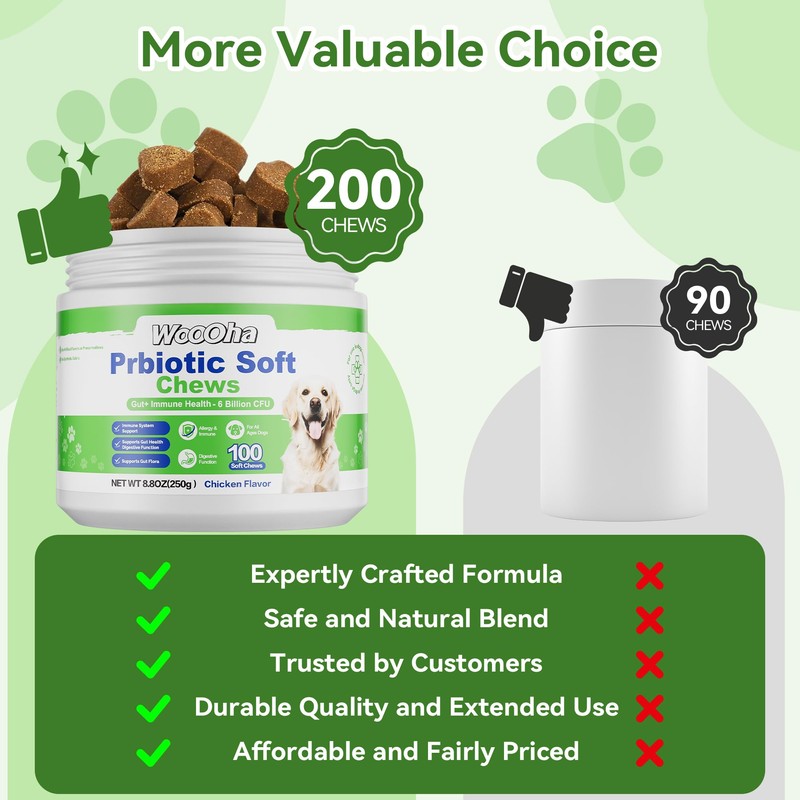 Probiotics for Dogs, Dog Probiotics for Gut Health, Digestive Support,