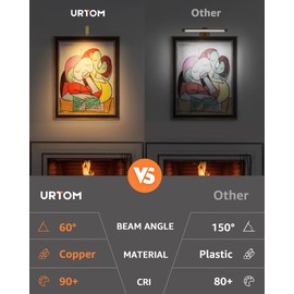 URTOM Brass Picture Light Plug in LED Picture Lights for Wall 3000K Warm White Picture Frame Light with Remote Control & Timer Dimmable Picture Lights Art Lighting for Paintings Wall Display Gallery