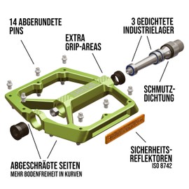 SHREDR. Shine Pedals for MTB | High Quality Flat Pedals for Mountain Bike | With Reflectors (StVZO Compliant) (Green, XL)
