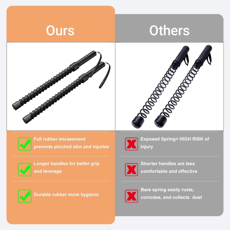 Ropeless Battle Ropes, Weighted Portable Workout Ropes For Home Gym