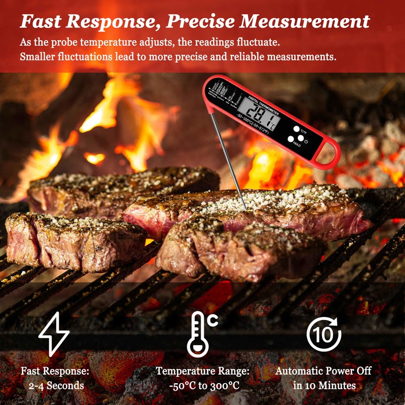 Meat Thermometer with 3-Second Instant Read, Backlit LCD, Calibration &