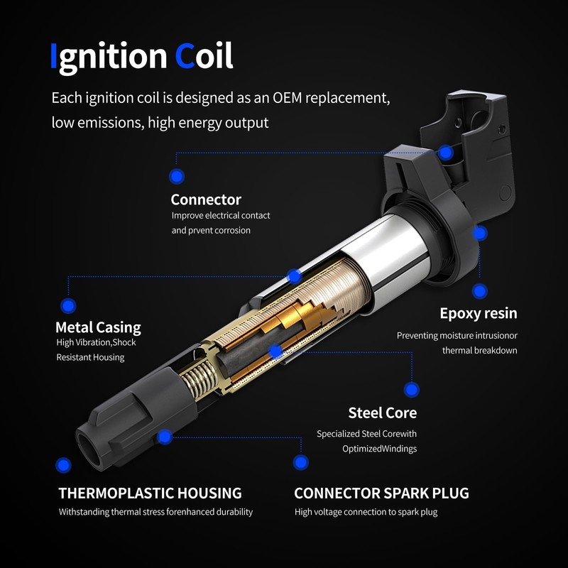 OXCANO Ignition Coil OXdhxq-UF617