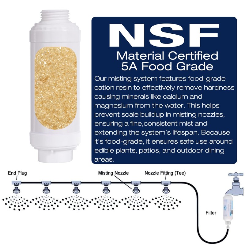 Misting System Calcium Inhibitor Filter for Patio Misters NSF certification