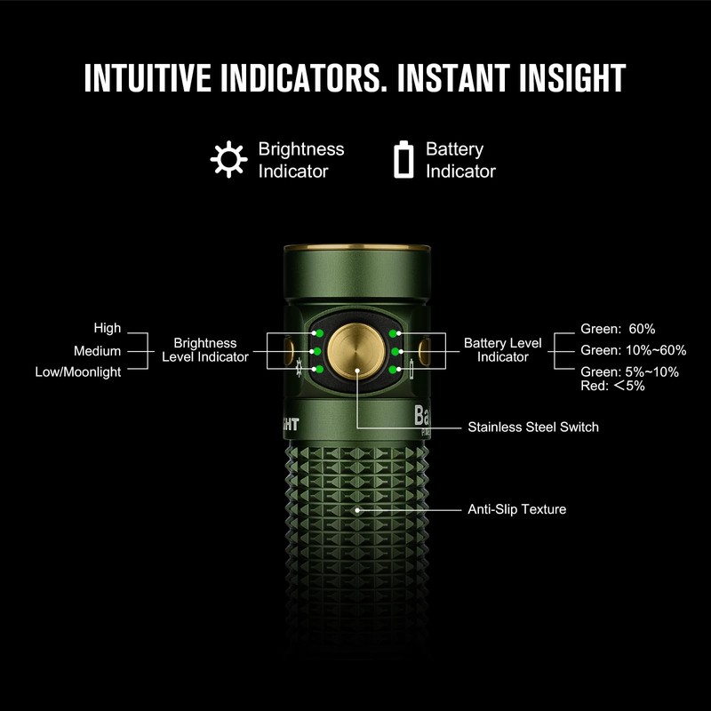 OLIGHT Baton4 Premium Edition EDC Flashlights 1300 Lumens with Type-C