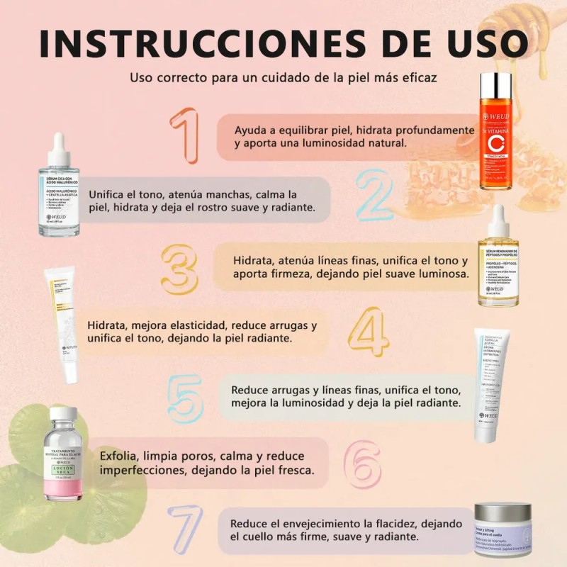 Kit Facial Coreano Weud Completo Antiacné Fórmula Juvenil