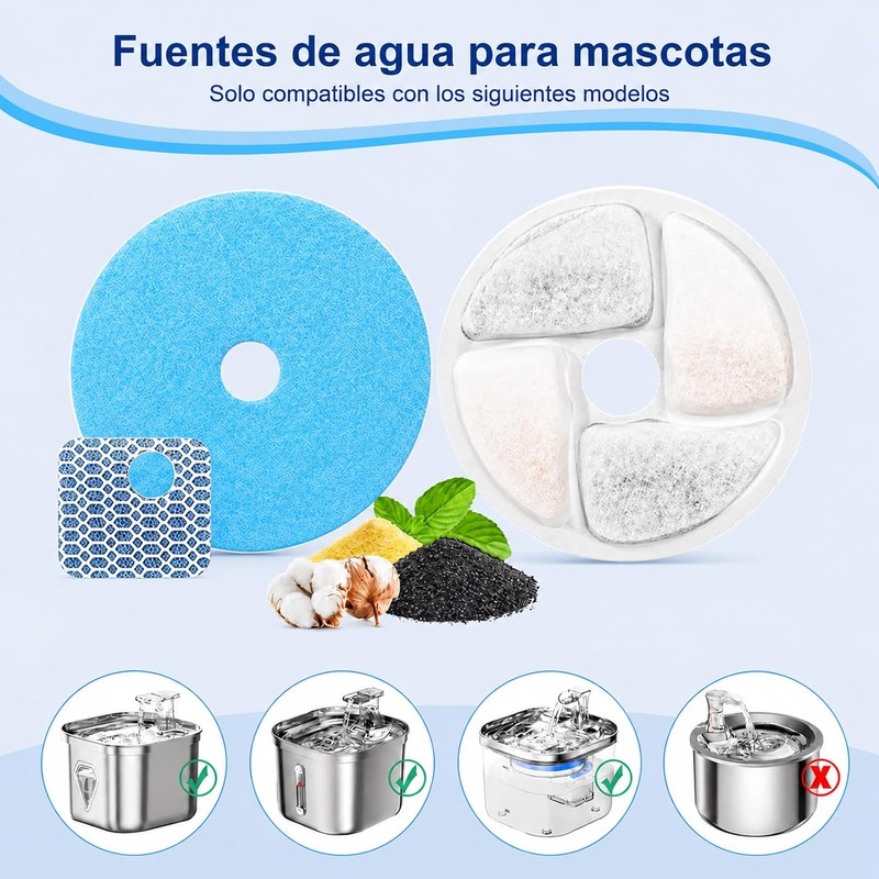 10 Piezas Filtros para Fuente de Gatos de 67oz/2 L