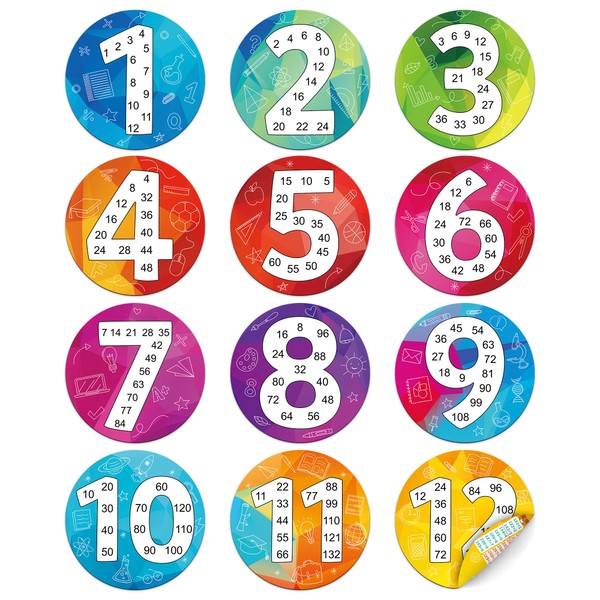 D-FantiX 12 Pcs Math Multiple Posters from 1 to 12,