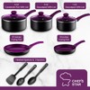 Chef's Star Pots And Pans Set Kitchen Cookware Sets Nonstick