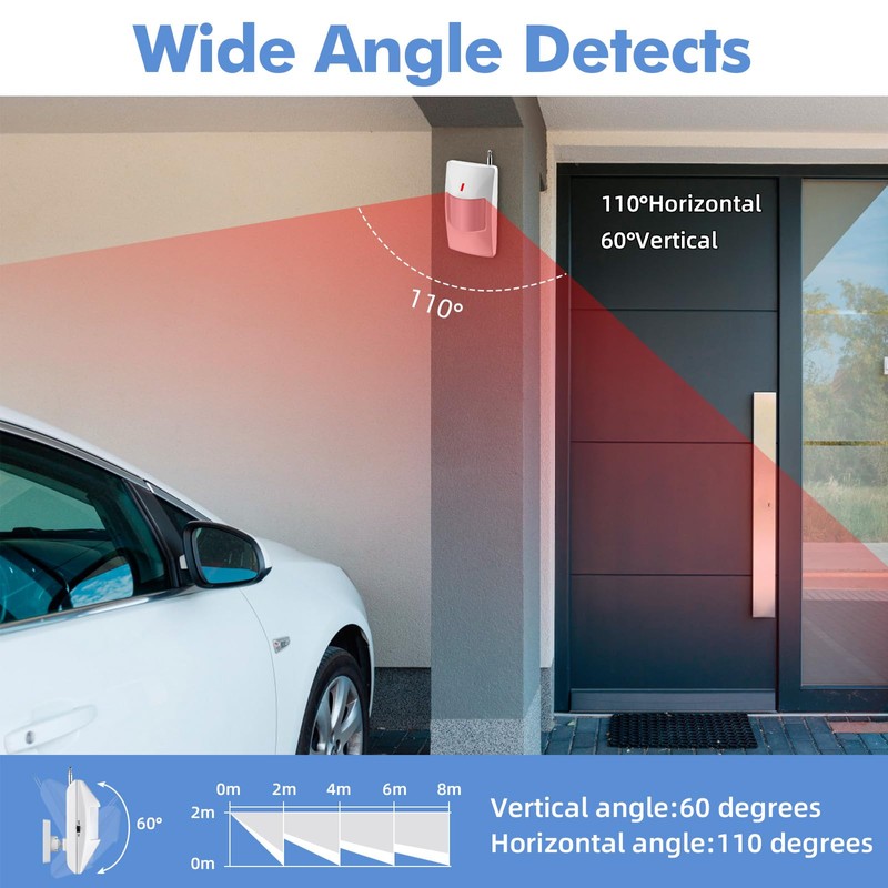WIFI Alarm Home Security System,Wireless Burglar Alarm System with Loud