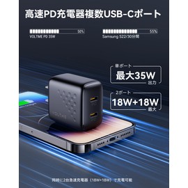 VOLTME 35W Type c Charger, USB-C 2 Ports, 18W + 18W, Rapid Charger, PD & PPS Fast Charging, GaN III (Gallium Nitride), Type c Charger, PSE Technology Standards, MacBook, USB, PD, Compatible with