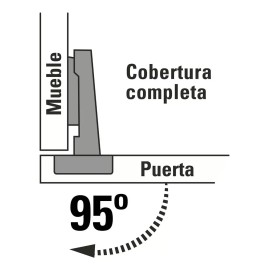 Hermex Bisagra Bidimensional 95° Completa Hermex 43156