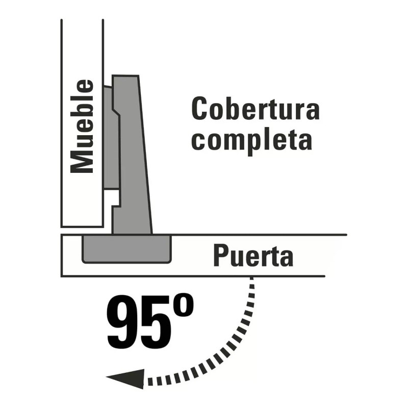 Hermex Bisagra Bidimensional 95° Completa Hermex 43156