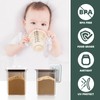 Tourdeus Pop Airtight Formula Container, 2300ml Baby Formula Dispenser on