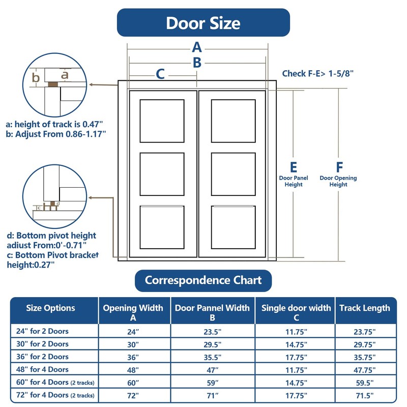 JAXYOOM Bifold Door Hardware Kit 30in for Closet