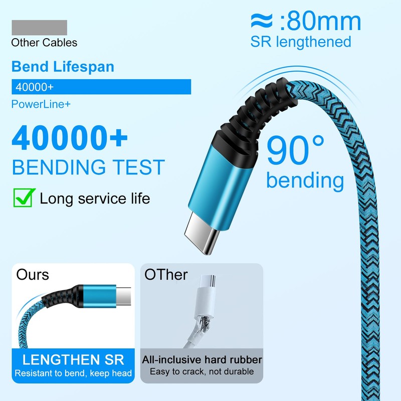ABCPOW USB C iPhone 16 Charger Cable Fast iPhone 16