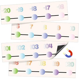MotiMind 29 Pieces Pastel Magnetic Number Line Bulletin Board Border for Classroom Wall Decoration, 20 to 120 Math Posters Learning Supplies for Teachers